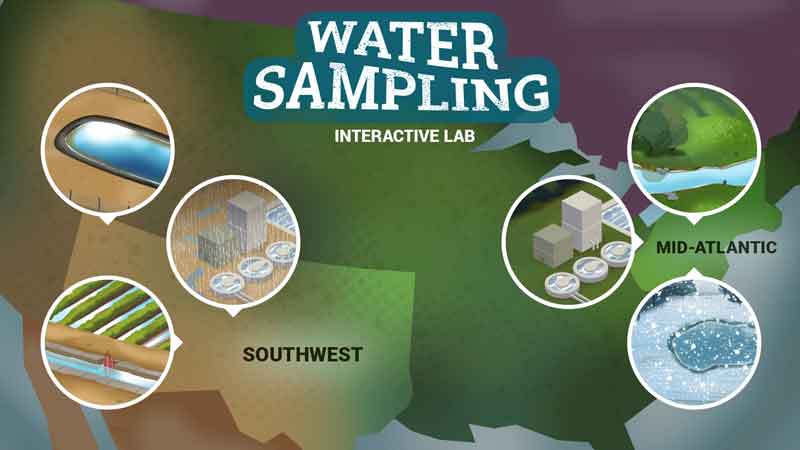 Water Sampling banner image