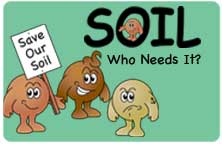 Icon for "Soil Who Needs It?" produced by NMSU Media Productions